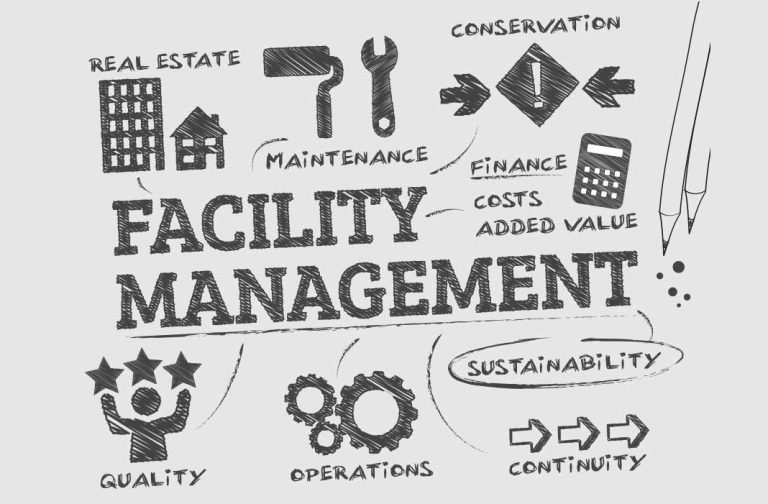 Top 10 Facility Management Companies in India