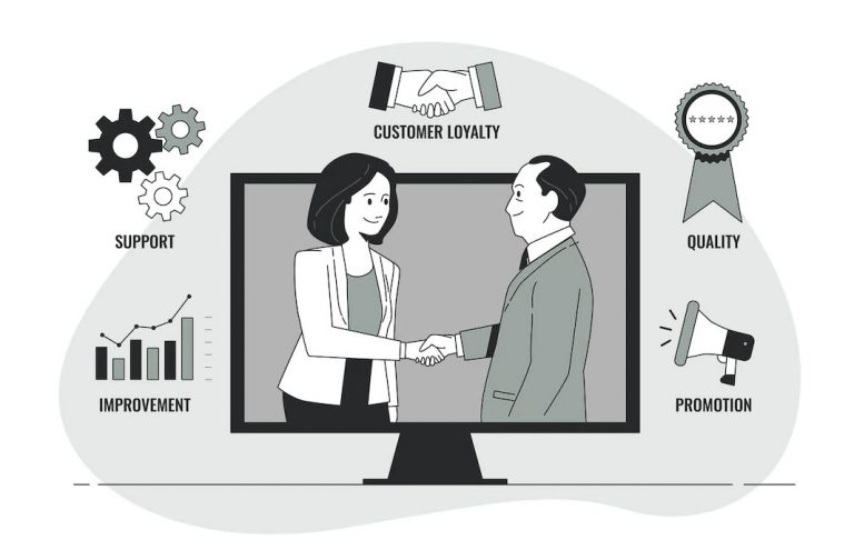 Best CRM Software in India